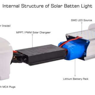 Budowa lampy solarnej