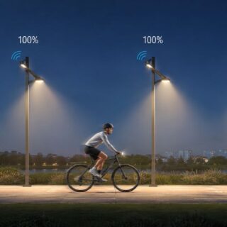 System sterowania oprawami LED